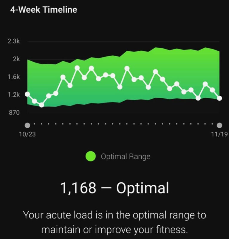 跑表新功能 —— Training Readiness 训练准备程度的深度应用：马拉松训练计划 Garmin 教学讲堂