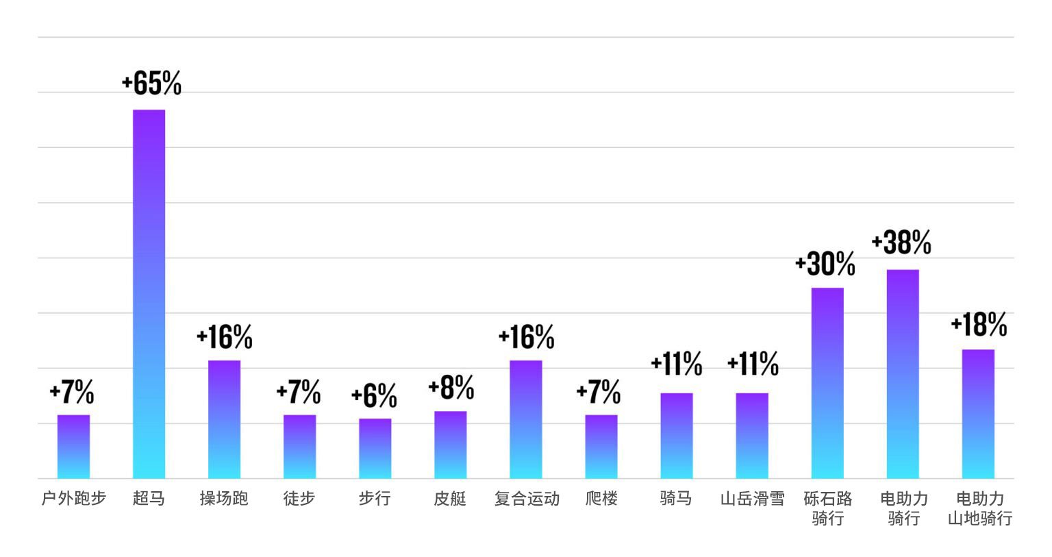 2024年度数据报告