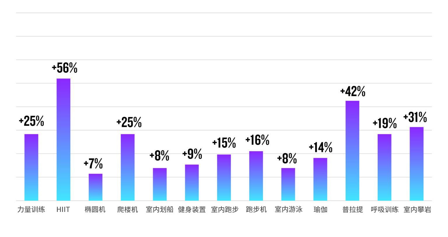 2024年度数据报告