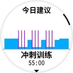 冲刺跑训练